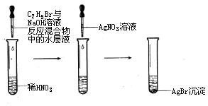 溴乙烷廠家